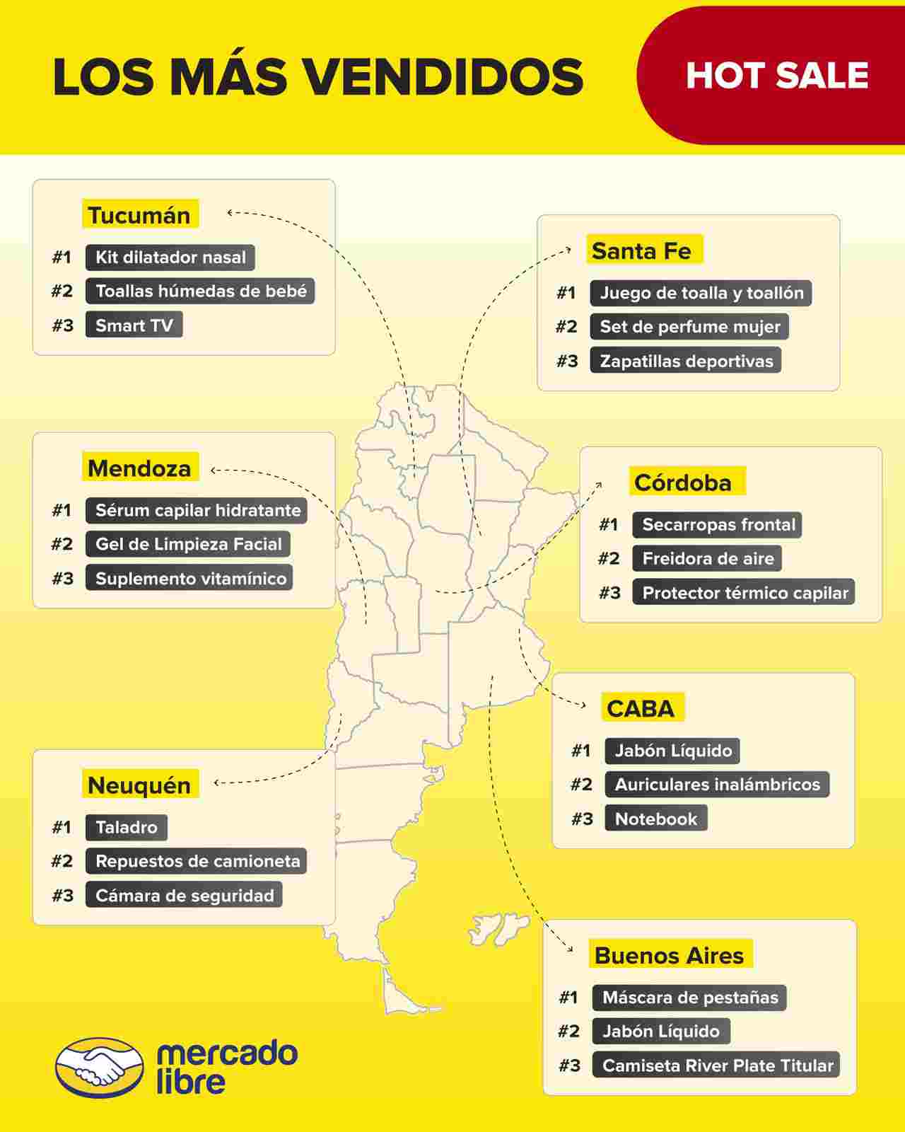 Hot Sale: lo más vendido por provincias