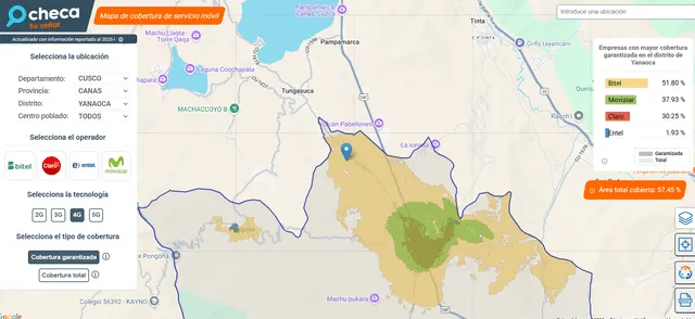  Puedes revisar 'Checa tu señal' desde cualquier dispositivo. Foto: Captura 